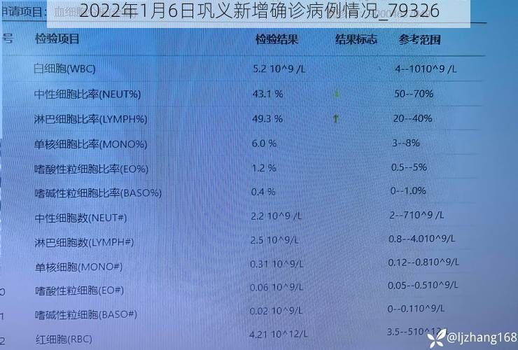 2022年1月6日巩义新增确诊病例情况_79326