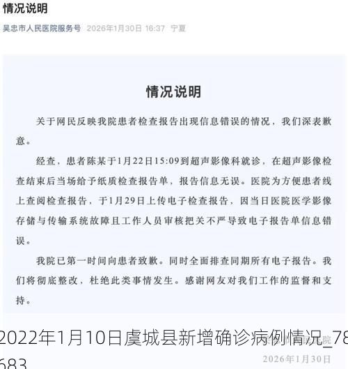 2022年1月10日虞城县新增确诊病例情况_78683