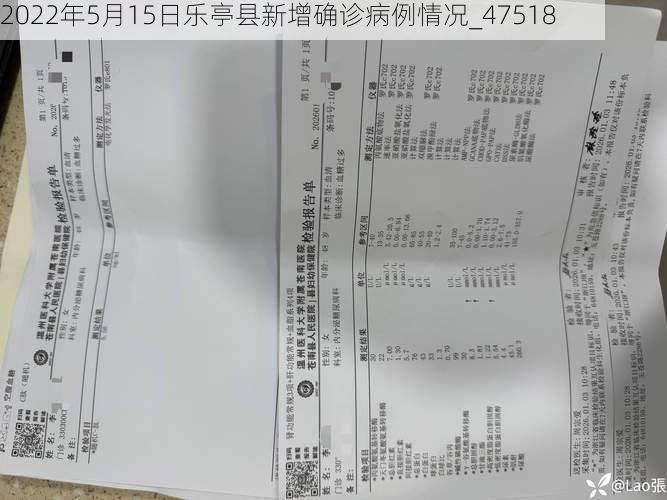 2022年5月15日乐亭县新增确诊病例情况_47518