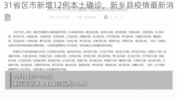 31省区市新增12例本土确诊，新乡县疫情最新消息