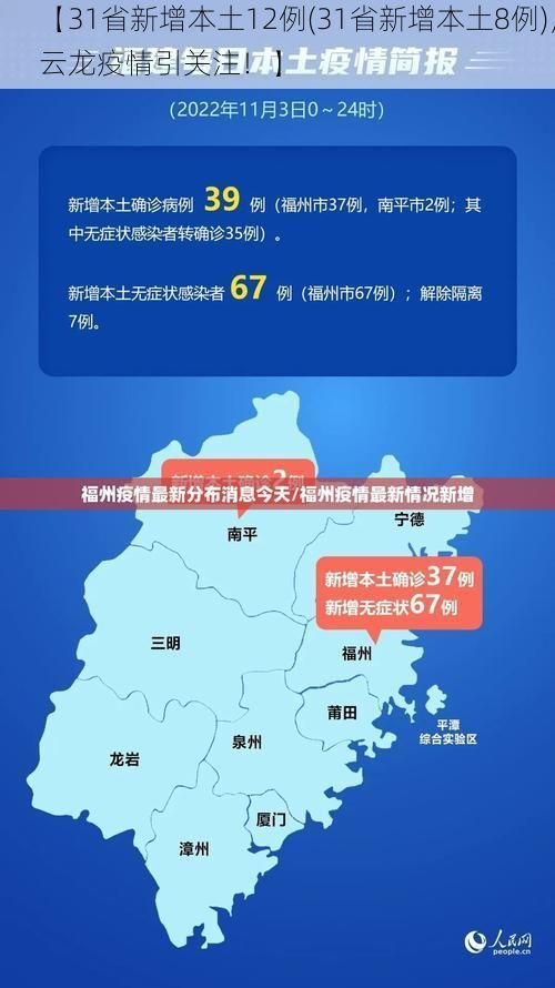 【31省新增本土12例(31省新增本土8例)，云龙疫情引关注！】