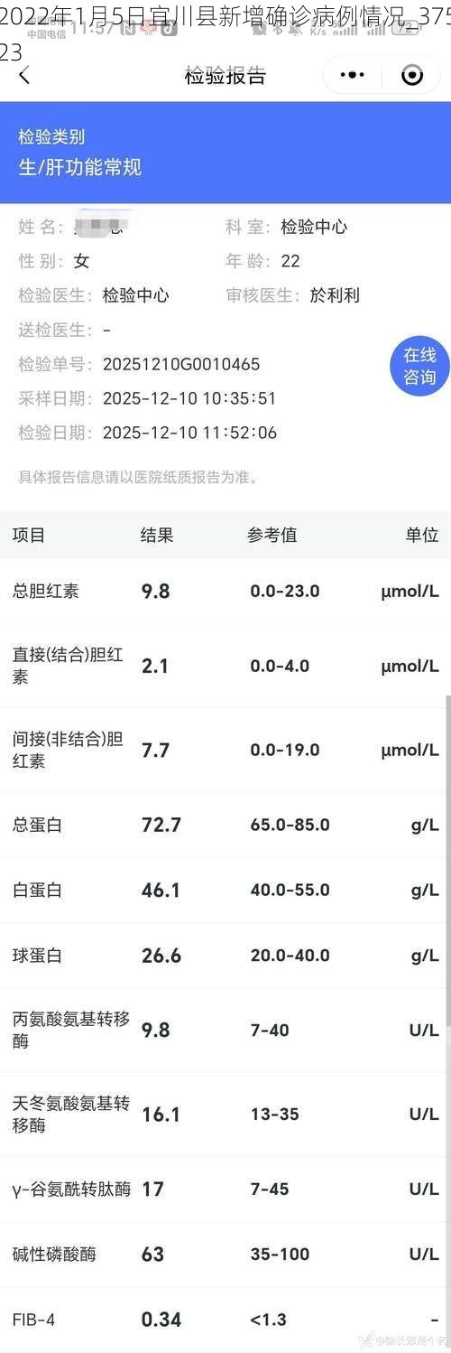 2022年1月5日宜川县新增确诊病例情况_37523