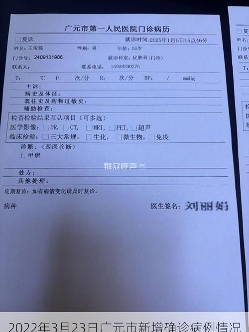 2022年3月23日广元市新增确诊病例情况