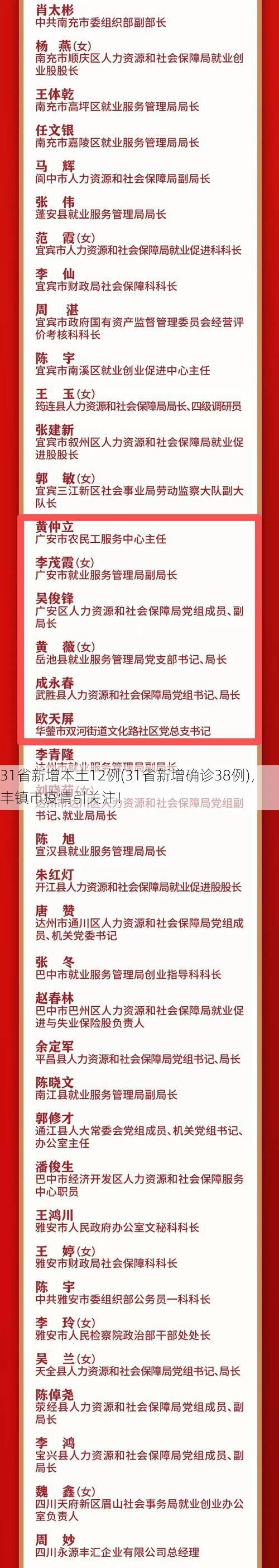 31省新增本土12例(31省新增确诊38例)，丰镇市疫情引关注！