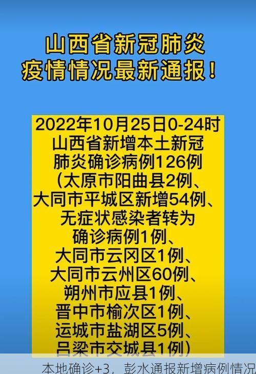 本地确诊+3，彭水通报新增病例情况