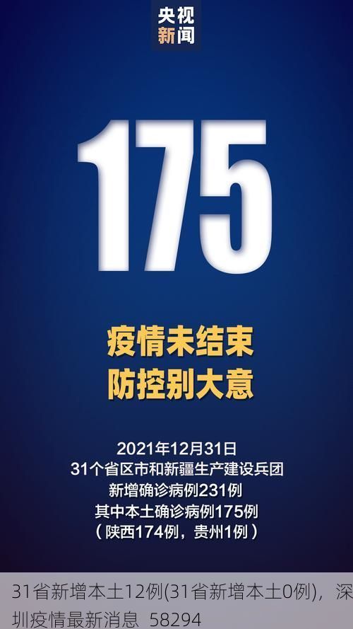 31省新增本土12例(31省新增本土0例)，深圳疫情最新消息_58294