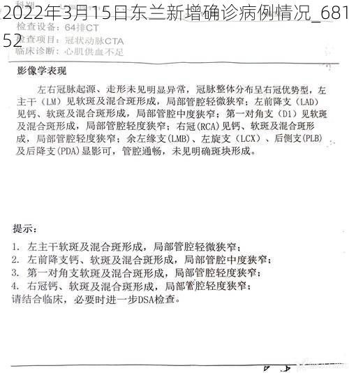 2022年3月15日东兰新增确诊病例情况_68152