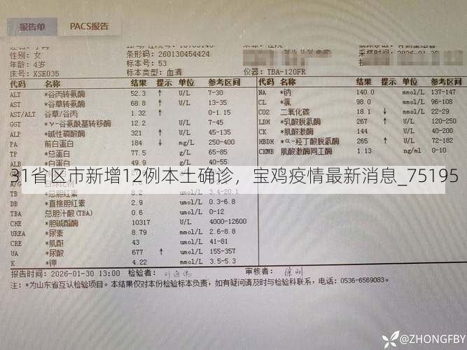 31省区市新增12例本土确诊，宝鸡疫情最新消息_75195