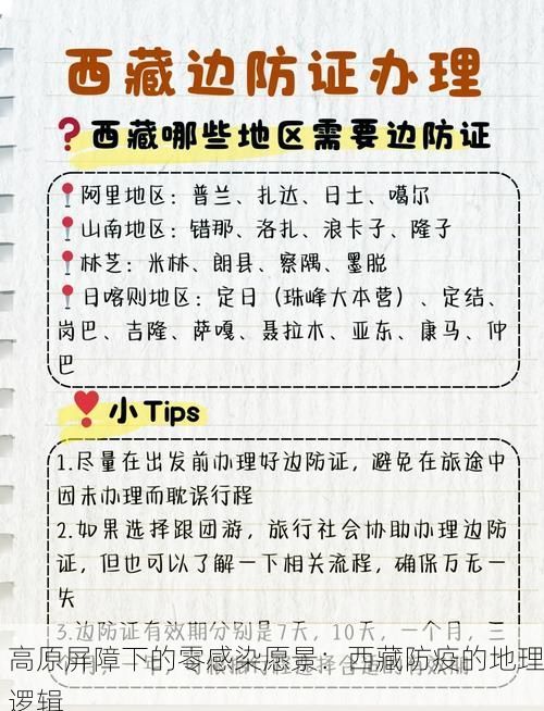 高原屏障下的零感染愿景：西藏防疫的地理逻辑