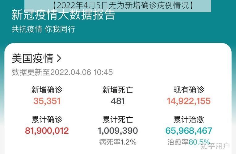【2022年4月5日无为新增确诊病例情况】