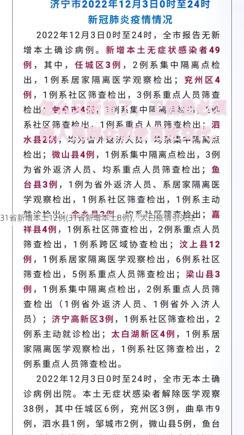 31省新增本土12例(31省新增本土8例)，太白疫情引关注