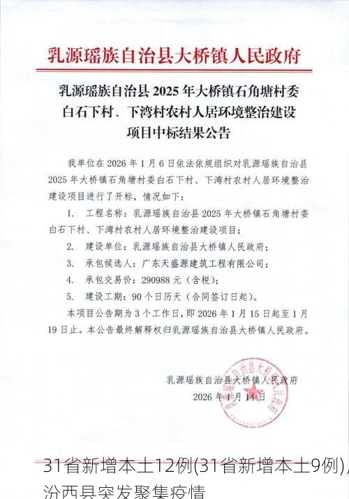 31省新增本土12例(31省新增本土9例)，汾西县突发聚集疫情
