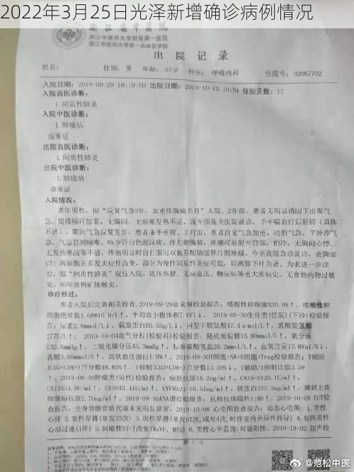 2022年3月25日光泽新增确诊病例情况