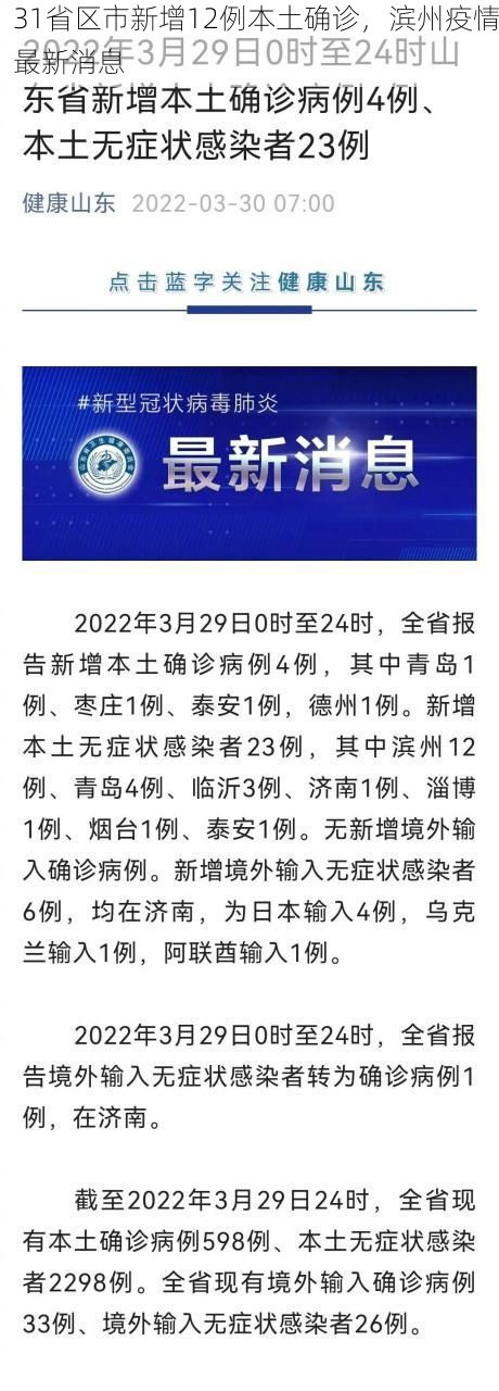 31省区市新增12例本土确诊，滨州疫情最新消息
