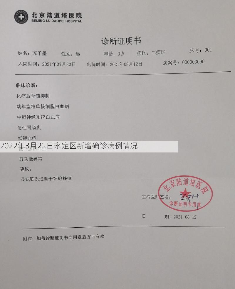 2022年3月21日永定区新增确诊病例情况