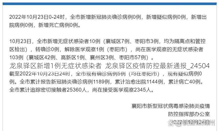龙泉驿区新增1例无症状感染者  龙泉驿区疫情防控最新通报_24504