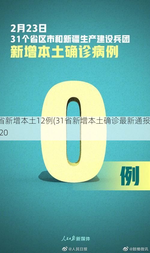 31省新增本土12例(31省新增本土确诊最新通报)_520