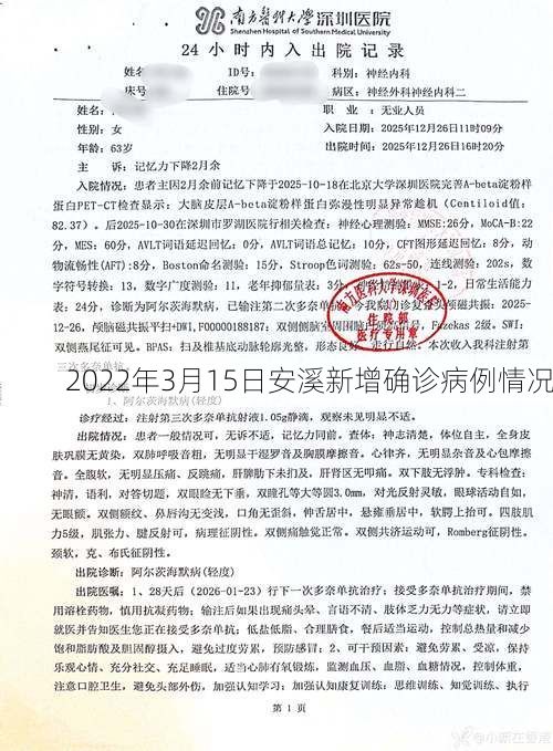 2022年3月15日安溪新增确诊病例情况