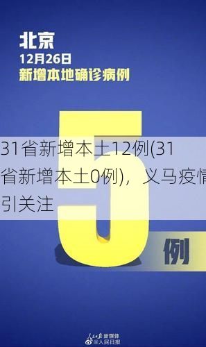 31省新增本土12例(31省新增本土0例)，义马疫情引关注