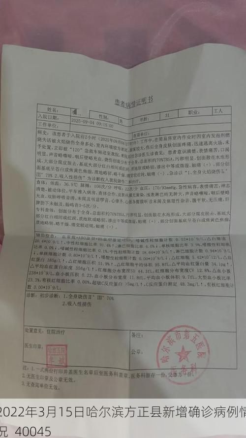 2022年3月15日哈尔滨方正县新增确诊病例情况_40045