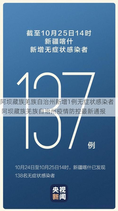 阿坝藏族羌族自治州新增1例无症状感染者  阿坝藏族羌族自治州疫情防控最新通报