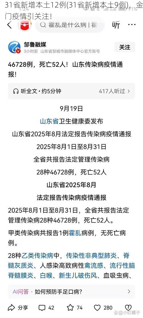 31省新增本土12例(31省新增本土9例)，金门疫情引关注！