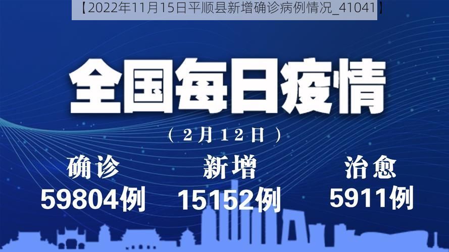 【2022年11月15日平顺县新增确诊病例情况_41041】