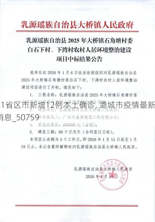 31省区市新增12例本土确诊, 潞城市疫情最新消息_50759