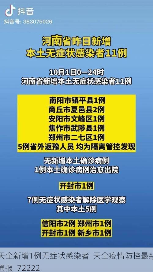 天全新增1例无症状感染者  天全疫情防控最新通报_72222
