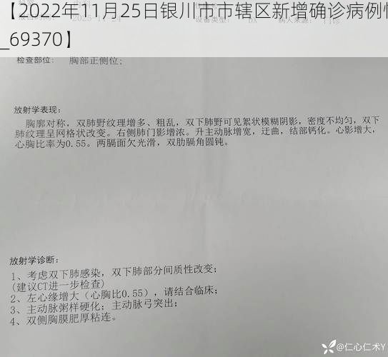 【2022年11月25日银川市市辖区新增确诊病例情况_69370】