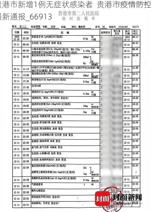 贵港市新增1例无症状感染者  贵港市疫情防控最新通报_66913