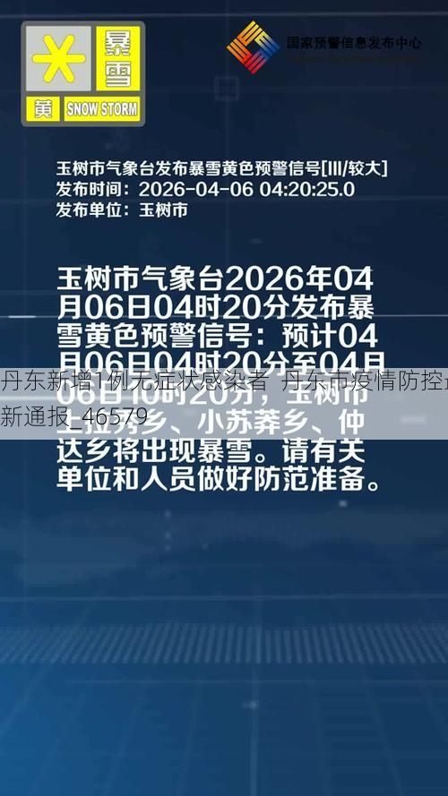 丹东新增1例无症状感染者  丹东市疫情防控最新通报_46579