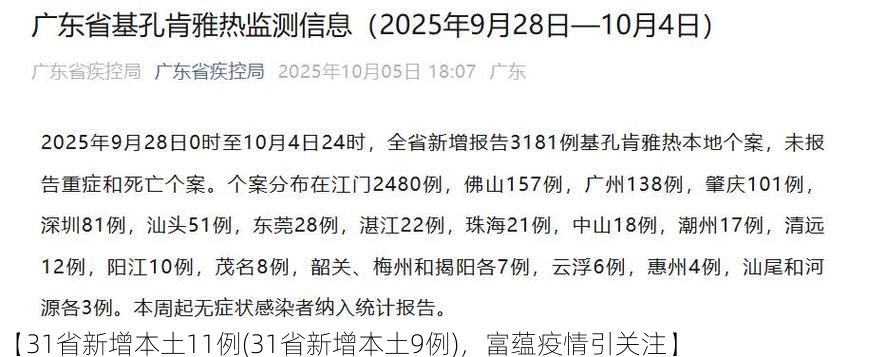 【31省新增本土11例(31省新增本土9例)，富蕴疫情引关注】