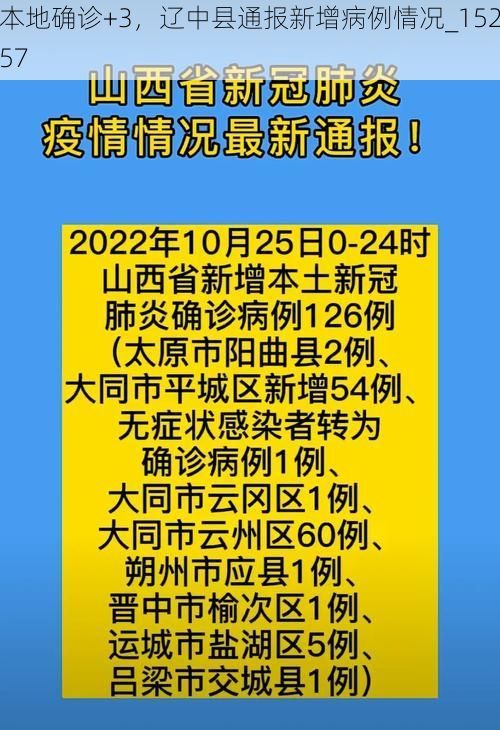 本地确诊+3，辽中县通报新增病例情况_15257