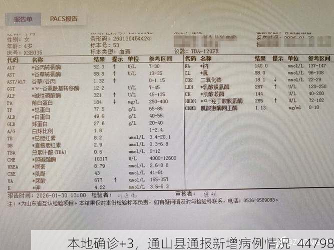 本地确诊+3，通山县通报新增病例情况_44798