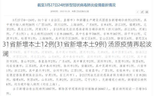 31省新增本土12例(31省新增本土9例) 汤原疫情再起波澜