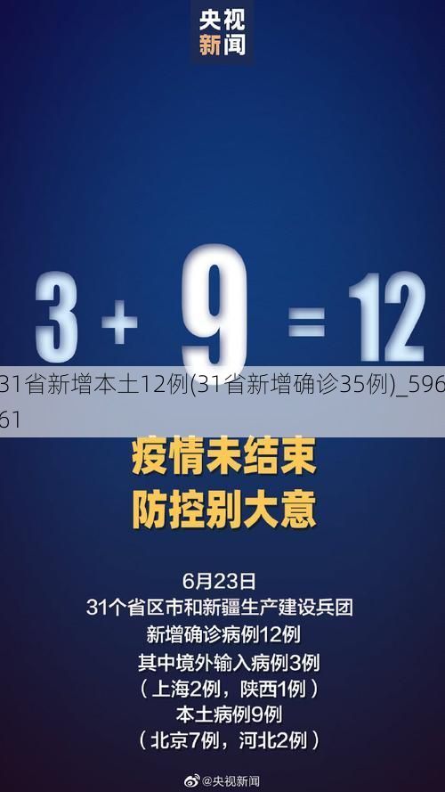 31省新增本土12例(31省新增确诊35例)_59661