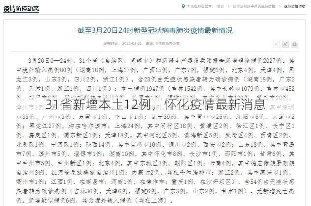 31省新增本土12例，怀化疫情最新消息
