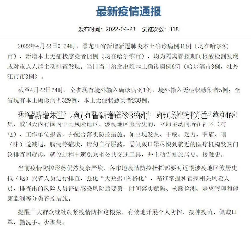 31省新增本土12例(31省新增确诊38例)，阿坝疫情引关注_74946