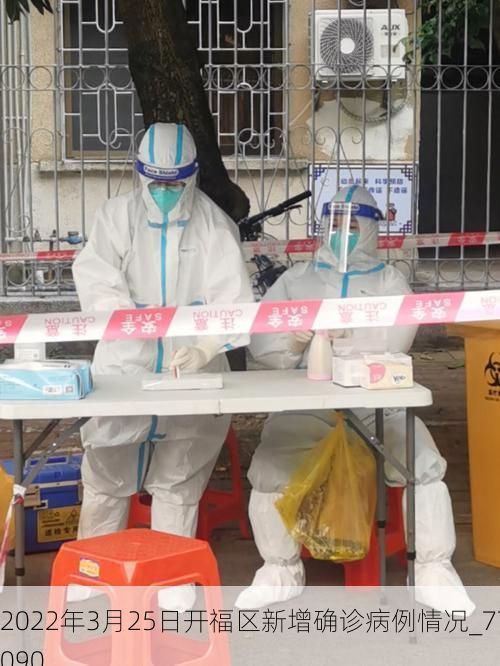 2022年3月25日开福区新增确诊病例情况_77090