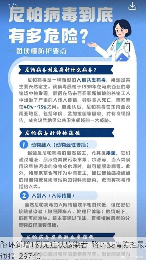 路环新增1例无症状感染者  路环疫情防控最新通报_29740