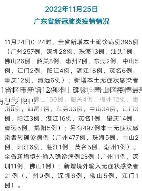 31省区市新增12例本土确诊，青山区疫情最新消息_21819