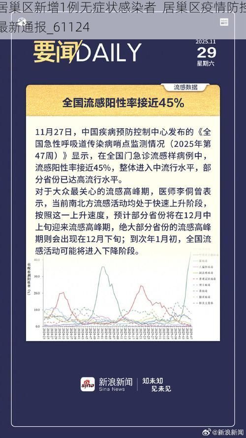 居巢区新增1例无症状感染者  居巢区疫情防控最新通报_61124