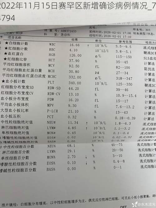 2022年11月15日赛罕区新增确诊病例情况_74794