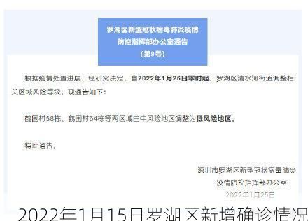 2022年1月15日罗湖区新增确诊情况