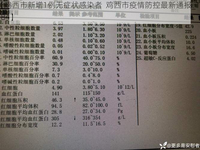 【鸡西市新增1例无症状感染者  鸡西市疫情防控最新通报_18784】