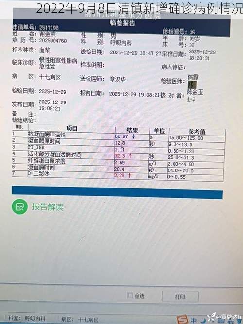 2022年9月8日清镇新增确诊病例情况