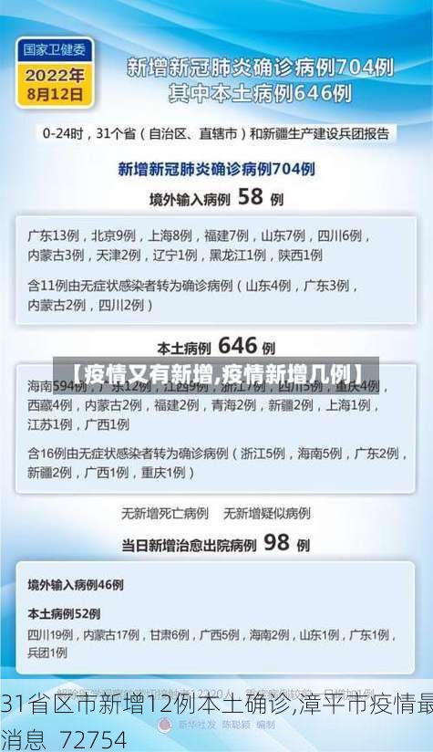 31省区市新增12例本土确诊,漳平市疫情最新消息_72754