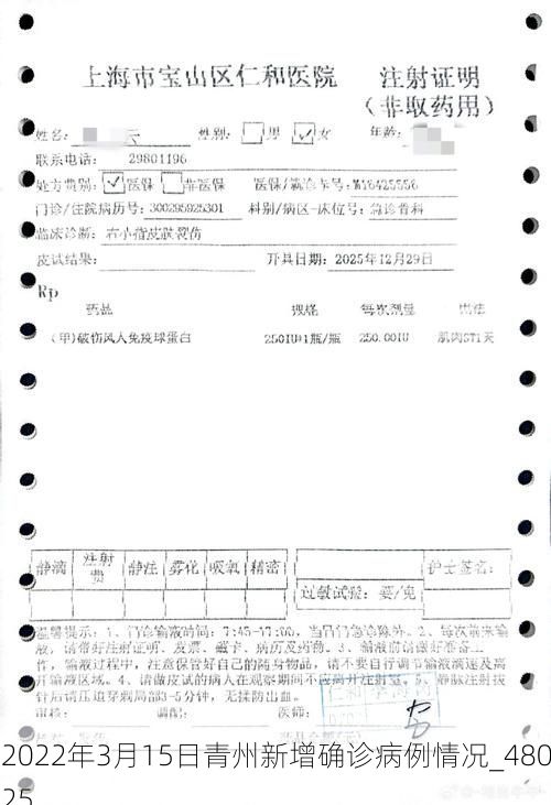 2022年3月15日青州新增确诊病例情况_48025