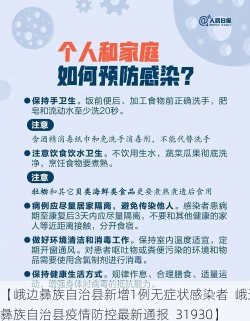 【峨边彝族自治县新增1例无症状感染者  峨边彝族自治县疫情防控最新通报_31930】